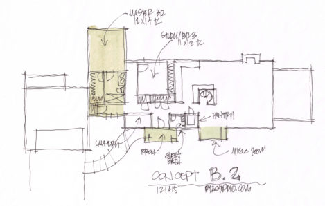 The Home Design Process - It's a Little Like Writing a Term Paper